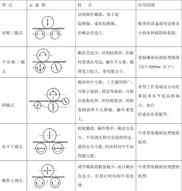 防水乳液使用注意事項(xiàng)，你真的都了解嗎？